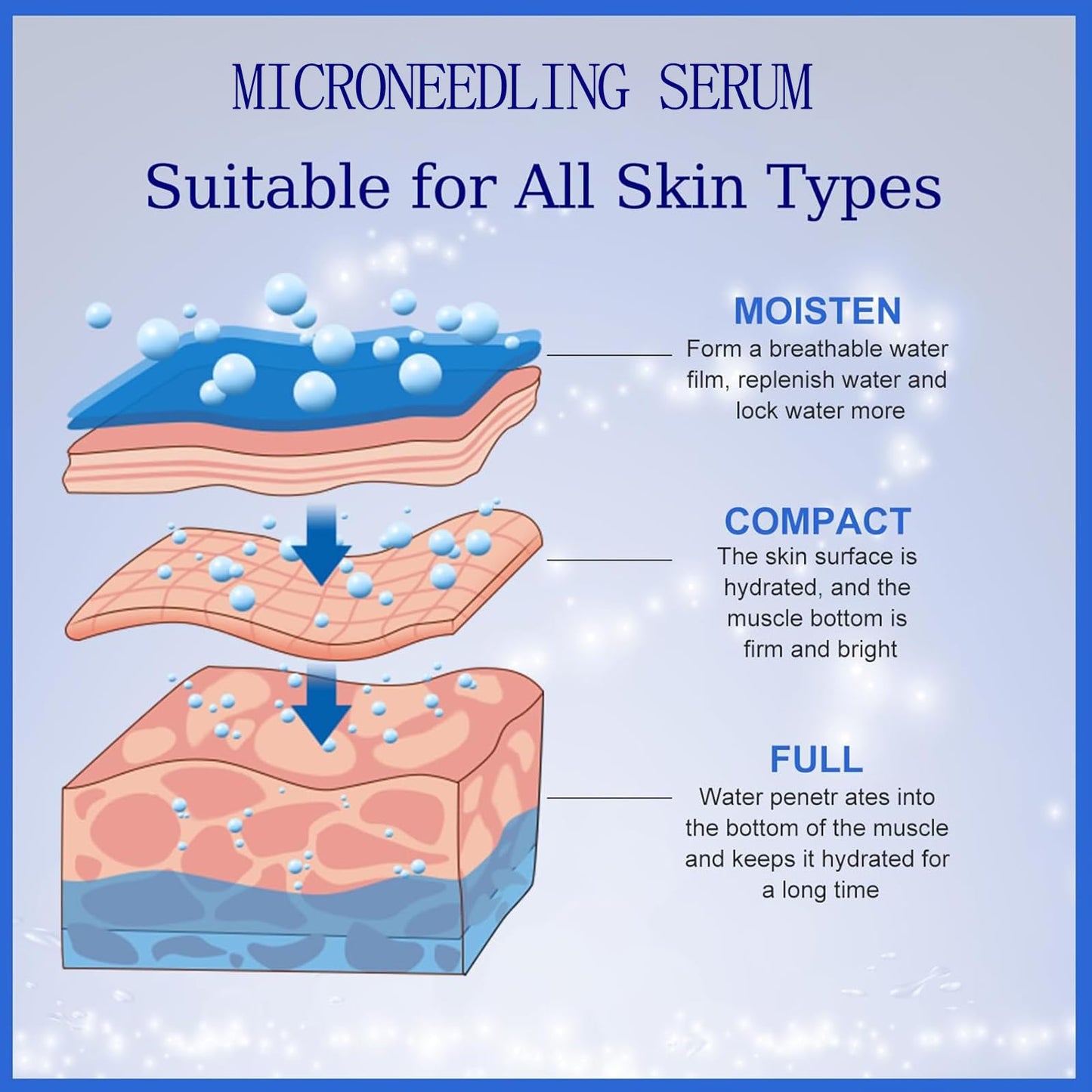 TBeautfave 2PCS Microneedling & Night Firming Cream | Hyaluronic Acid Microneedling | Liquid Skin Booster Serum | Pore Minimiser | Anti-Aging, Wrinkle Reduction, Skin Smoothing for Delicate(Serum & Cream)