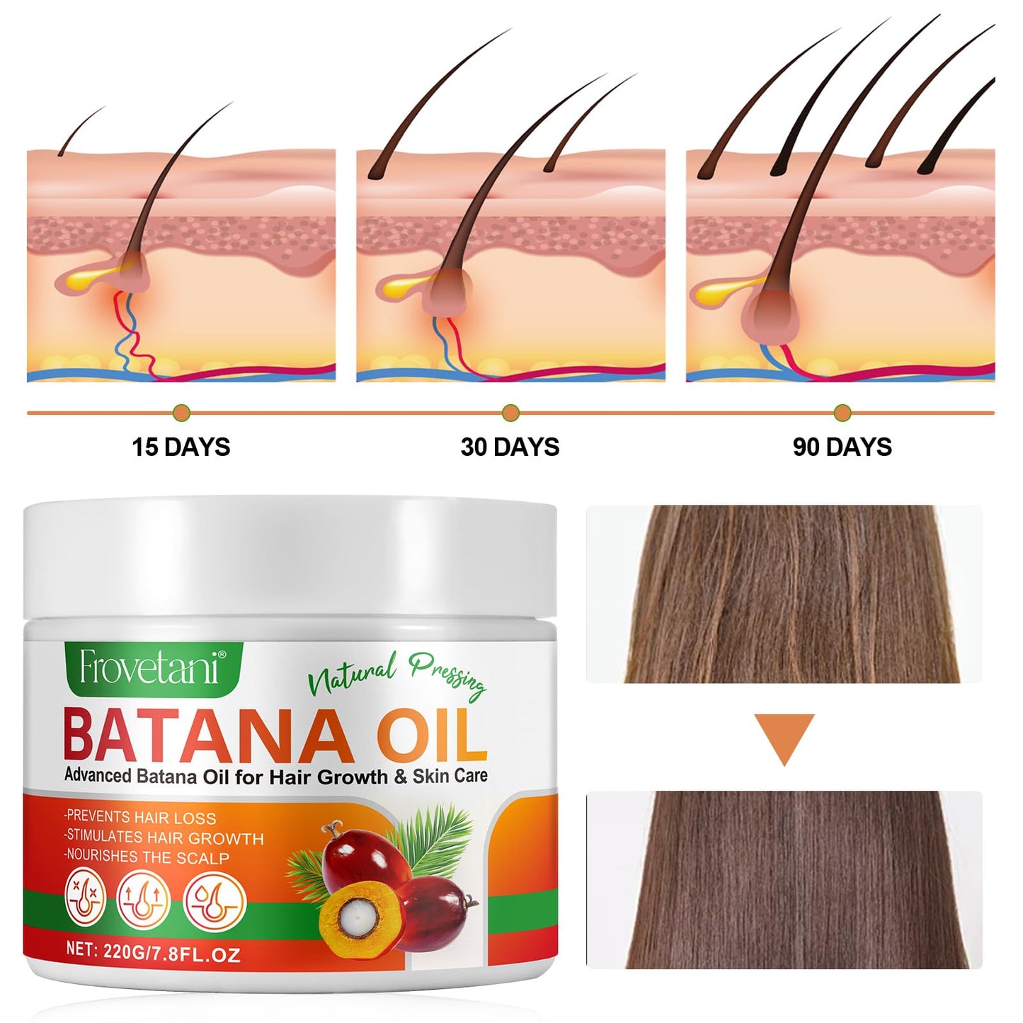Generic Batana Oil for Hair Growth, 100% Organic Batana Oil for Hair Mask, Scalp & Hair Growth Oil, Natural Raw Batana Oil to Repair Damaged Hair & Skin, Healthier & Strengthening Hair Growth (120, Grams)