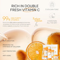 HAORQEE Skin Care Sets & Kits for Teenage Girls Gifts, Vitamin C Skincare Set Simple Beauty Pamper Anti-Ageing,Brightening,Moisturising Gift Sets for Women, Includes Cleanser-Toner-Serum-Eye Cream-Serum Cream