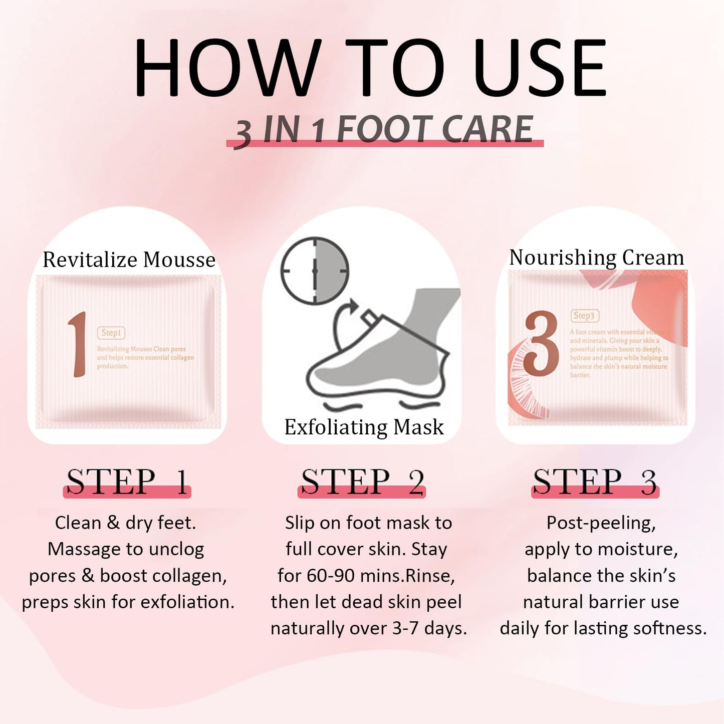 Shengqialun Foot Peel Mask With Peach Extract - Foot Mask For Hard Skin & Calluses - 3-In-1 Foot Care For Exfoliation, Moisturizing & Renewal - Natural Formula For Soft & Smooth Feet