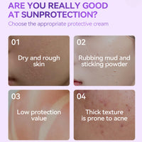 SALROAL Sunscreen Spf 100,100 Spf Sunscreen, Sun Screen Protector For Face And Body, With Road Spectrum Uva/Uvb, Non-Greasy,No White Cast Waterproof, Dry Oily Skincare-2pack