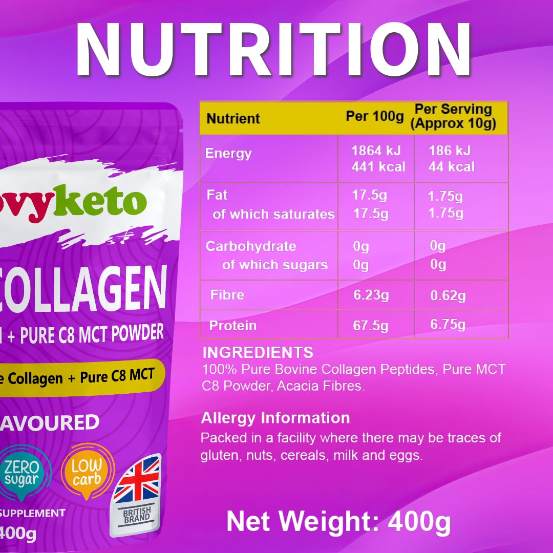 Keto Collagen by Groovy Keto | Bovine Collagen Peptides Powder + MCT C8 Powder | Hydrolysed Collagen & MCT C8 Oil | Sugar Free | Keto Friendly | Collagen Supplements | Unflavoured