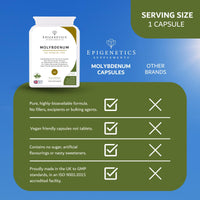 Molybdenum Capsules | Highly Bioavailable Supplement | 60 Capsules, Long 2-Month Supply Without Fillers, Binders or Additives | 1mg Potassium Molybdate Per Serving | Made in The UK & Vegan Friendly
