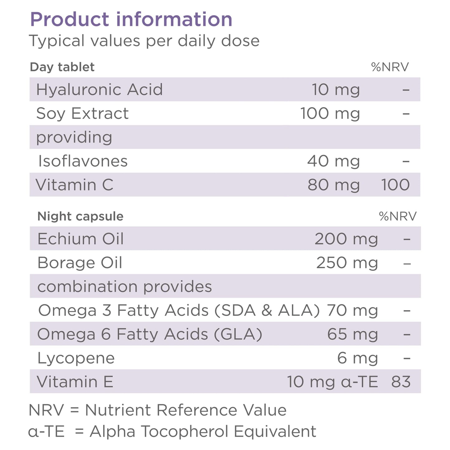 healthspan Healthspan Day-Night Skin Nutrition Supplement | Contains Soy Bean Extract & Omega 3 with Vitamins C & E | Skin Care | Vegetarian (30 Day Supply)