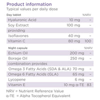 healthspan Healthspan Day-Night Skin Nutrition Supplement | Contains Soy Bean Extract & Omega 3 with Vitamins C & E | Skin Care | Vegetarian (30 Day Supply)