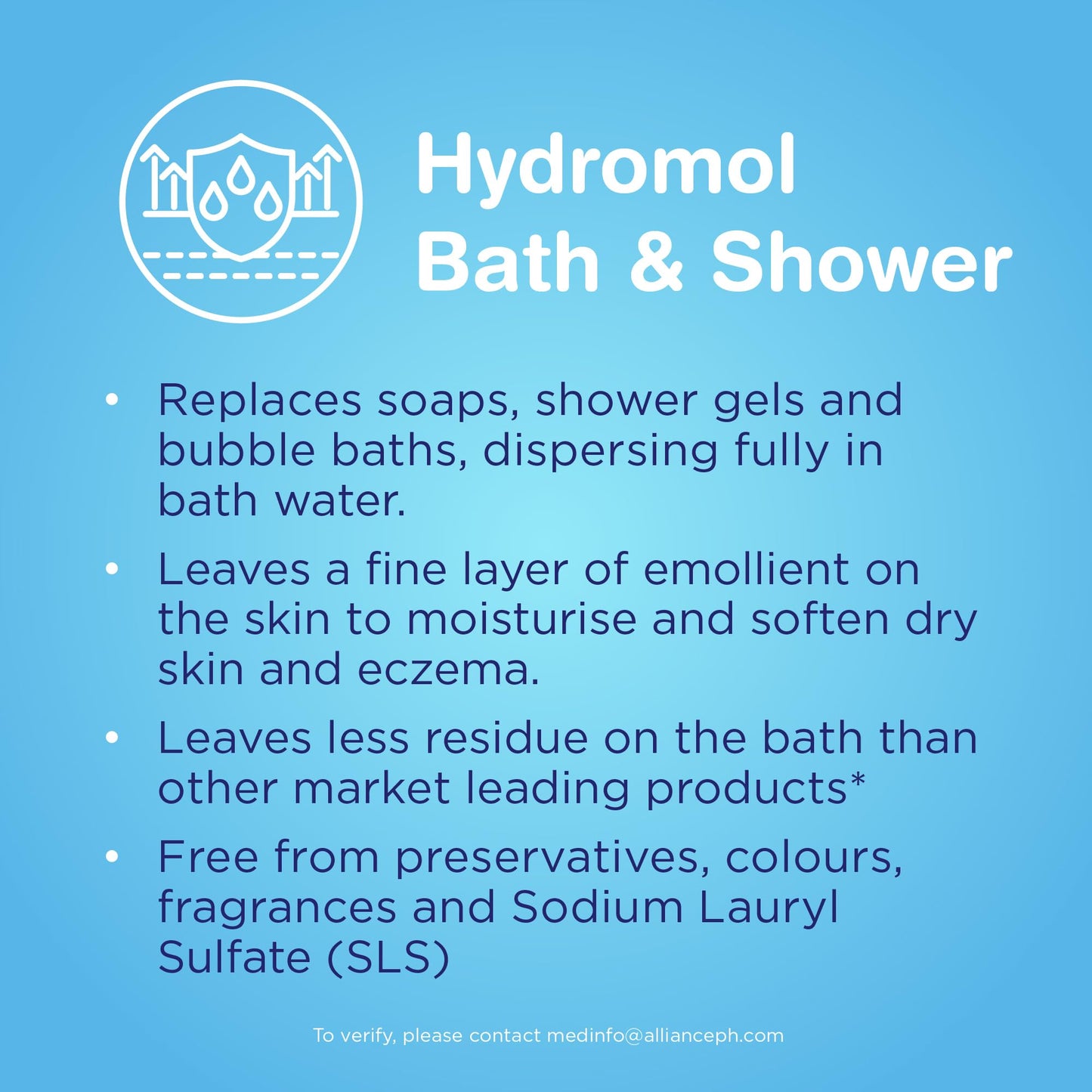 Hydromol Bath and Shower Emollient 350 ml, for the Management of Eczema, Dermatitis, Psoriasis and Other Dry Skin Conditions