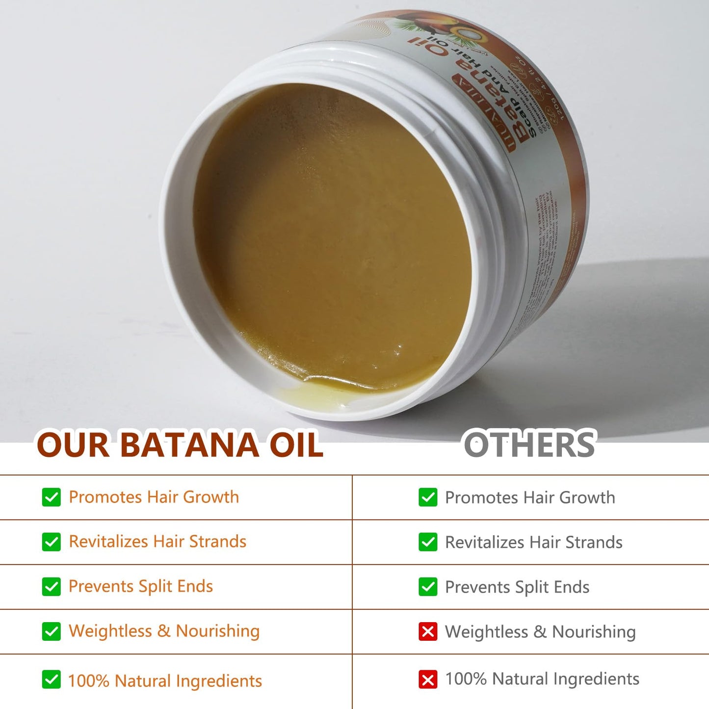 Datival Batana Oil for Hair Growth, 100% Pure Batana Oil Hair Mask, Scalp and Hair Oil, Repair Damaged Hair, Nourishes Thin Hair Scalp Skin and Loss Hair Growth Fir, for All Hair Types, 4.2Oz