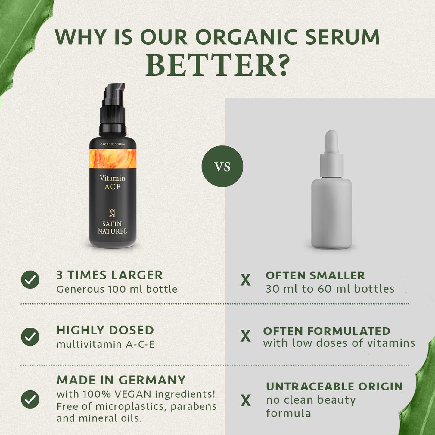 Organic Vitamin C Serum for Face with Vitamin E, A & Hyaluronic Acid Serum for Face 100 ml, Brightening Serum & Anti Aging Serum for Face - Aloe Vera Based Vegan Skin Care Products by Satin Naturel