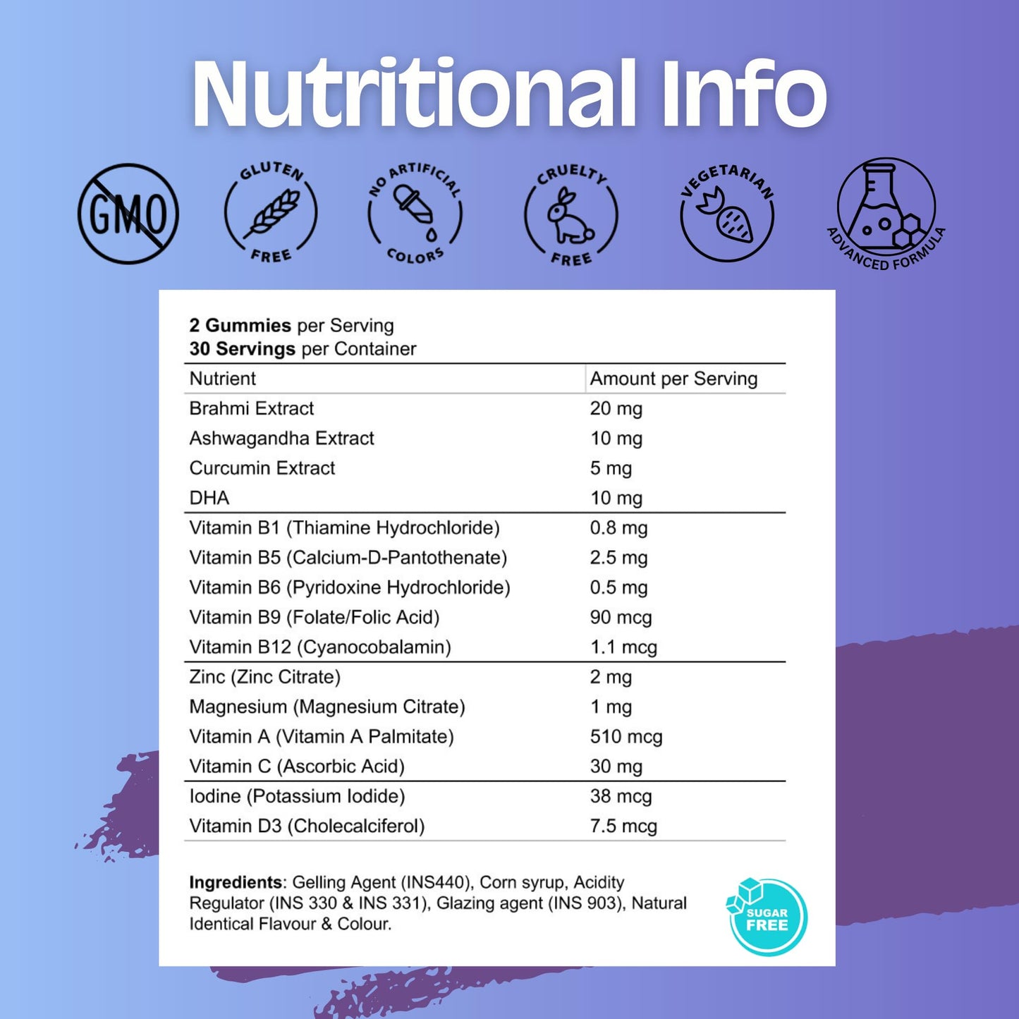 NeuroX Brain Health Gummies – Focus, Memory & Concentration Support with Ashwagandha, DHA, Brahmi Extract, Zinc, Magnesium & More – 60 Gummies
