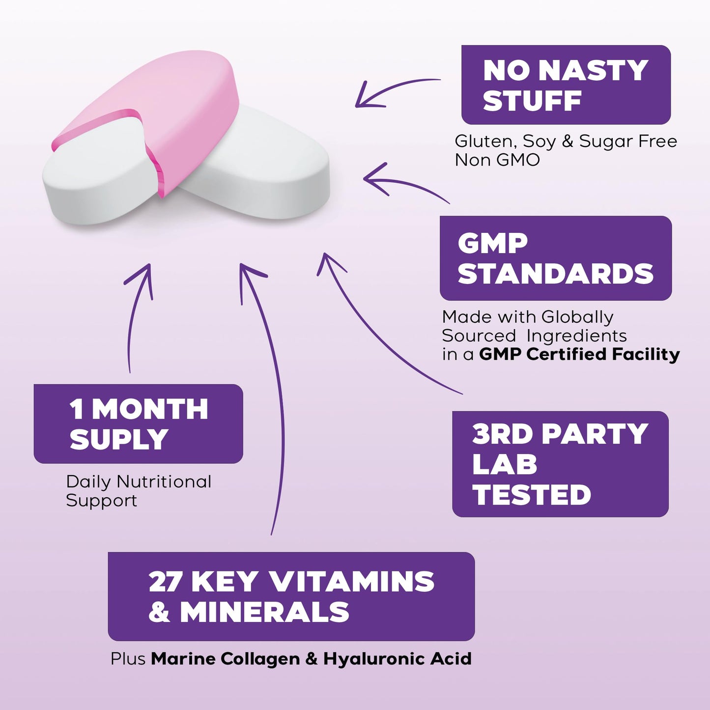 Brightcaps Women's Multivitamins and Minerals Enhanced with Collagen & Hyaluronic Acid - 27 Key Essential Ingredients | 60 Tablets | Gluten Free