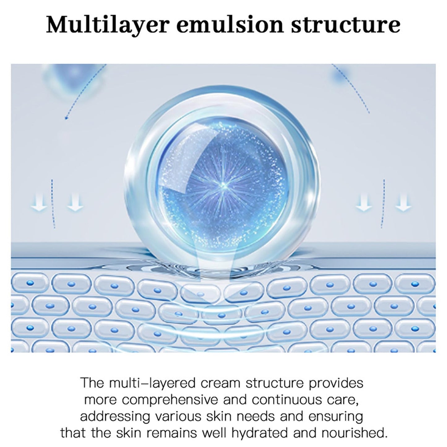 RUICHING 345 Relief Cream, 345 Cream Soothing Moisturizing Barrier Cream, Repaire Cream Lightweight non-greasy Face Moisturizer for All Skin Types