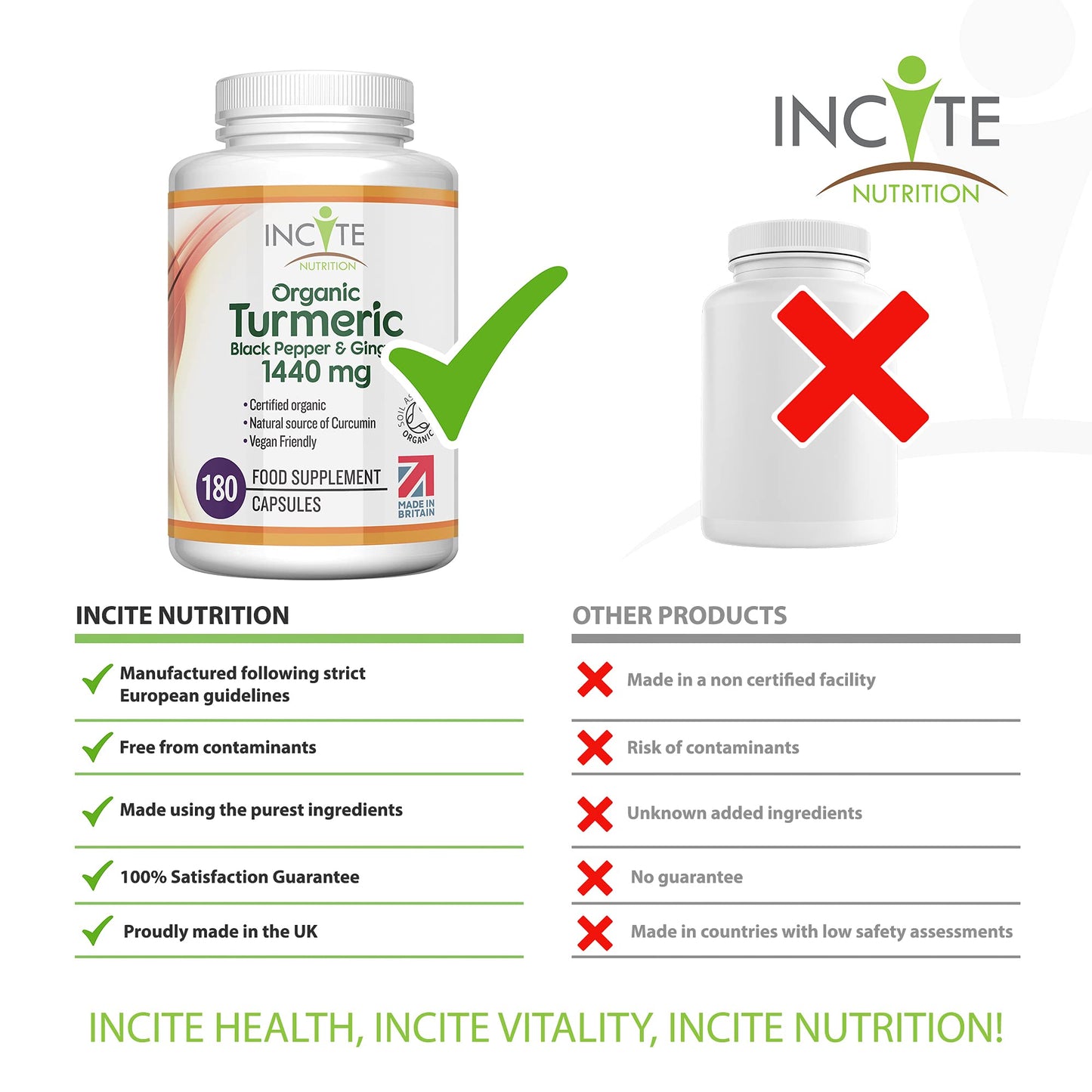 Organic Turmeric Curcumin 1440mg - 180 Premium Vegan Capsules - High Strength Quality Organic Turmeric Curcumin with Organic Black Pepper & Ginger