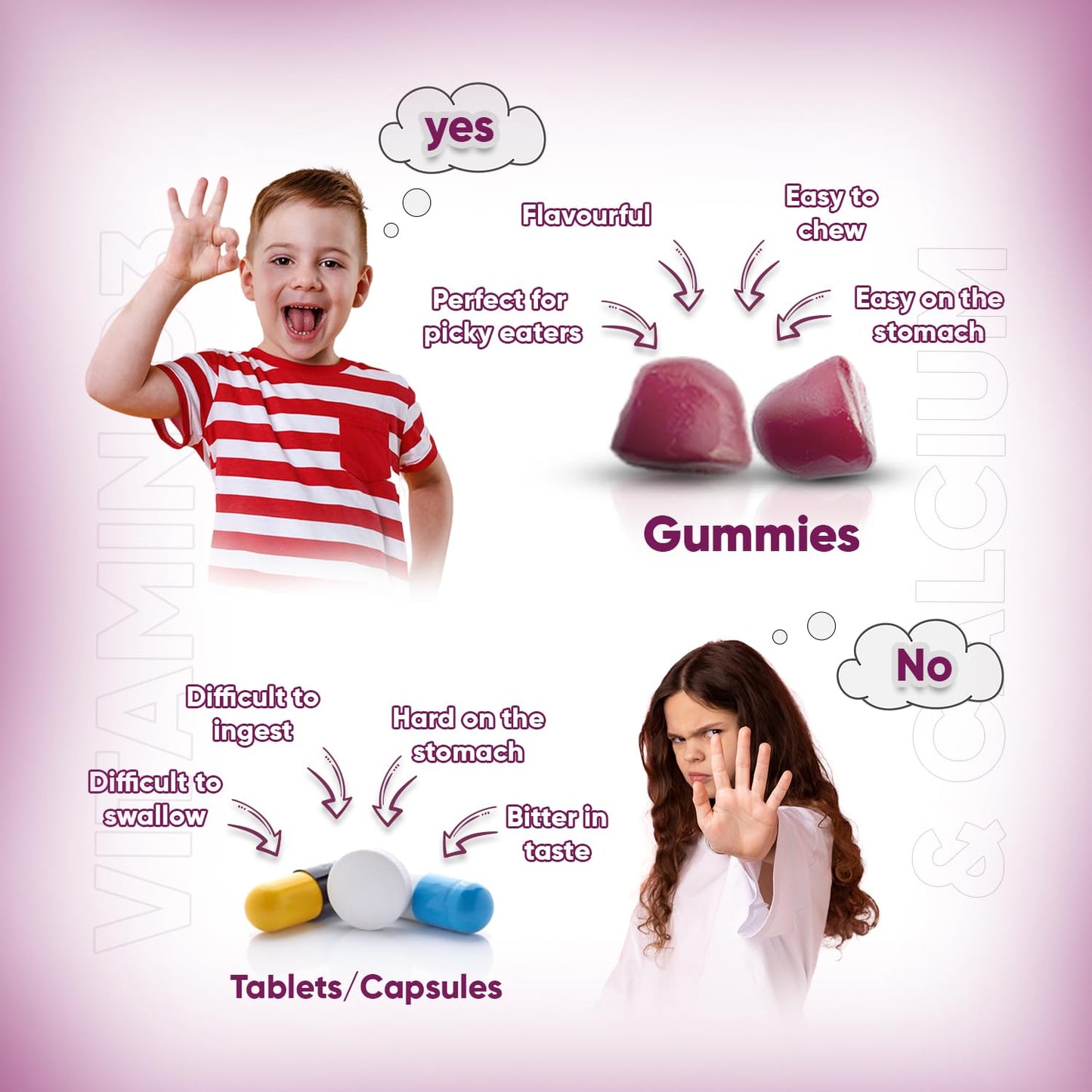 Calcium with Vitamin D3 Gummies for Kids - 90 Gummies - 45 Days Supply - Calcium & Vitamin D3 Gummies (not Calcium Tablets), Non-GMO, Vegetarian - Strawberry & Vanilla Flavoured Calcium & VIT D Gummy