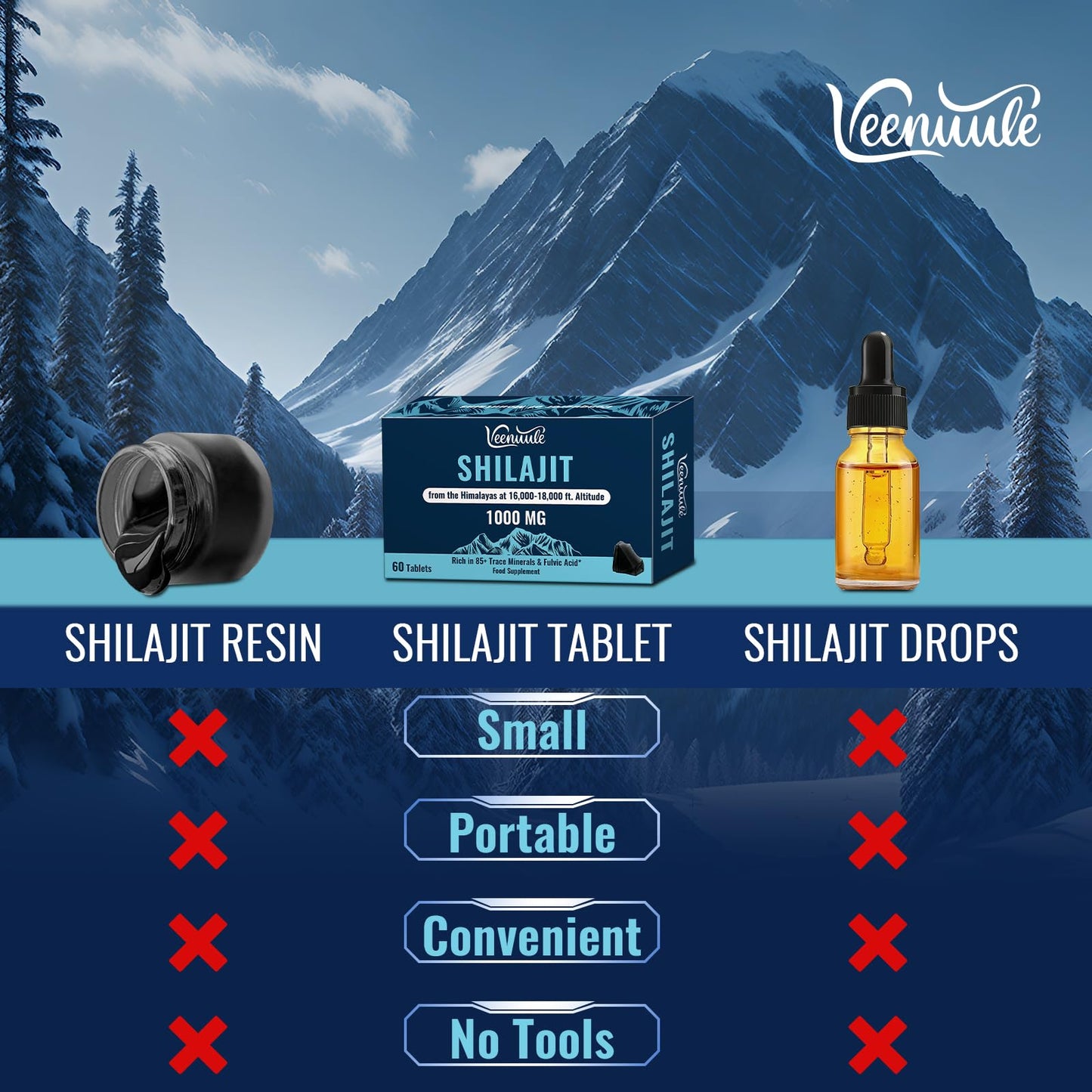 Veenuule 30,000mg Shilajit Tablets, Gold Grade Shilajit Supplement, Rich in Fulvic Acid & 85+ Trace Minerals (60 Count (Pack of 2))