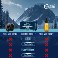 Veenuule 30,000mg Shilajit Tablets, Gold Grade Shilajit Supplement, Rich in Fulvic Acid & 85+ Trace Minerals (60 Count (Pack of 2))