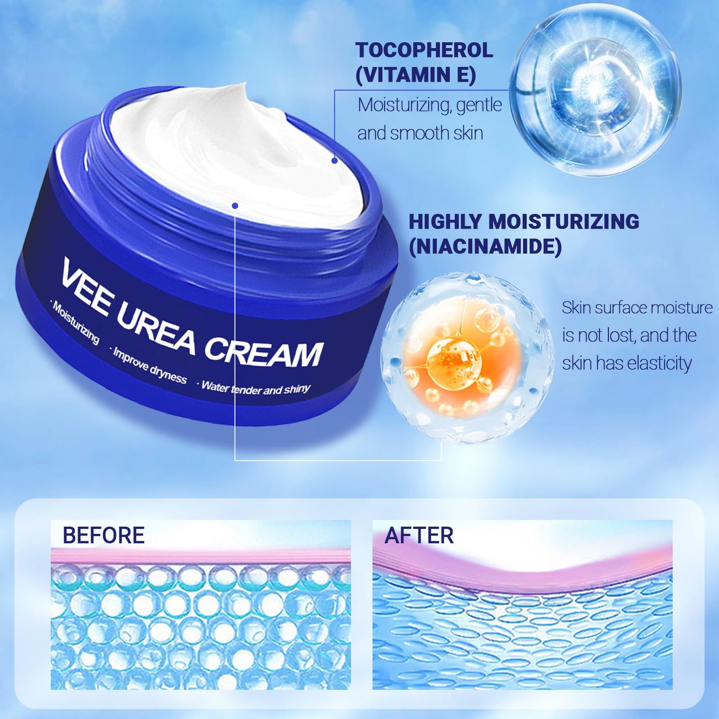 GMHLLES 2 Bottles Urea Cream 60 Percent for Feet,70g Cracked Heel Repair Cream,Urea Moisturiser,Lightweight and Gentle,Suitable for Cracked Feet and Dry Body Skin Care,with 1 Massage Board