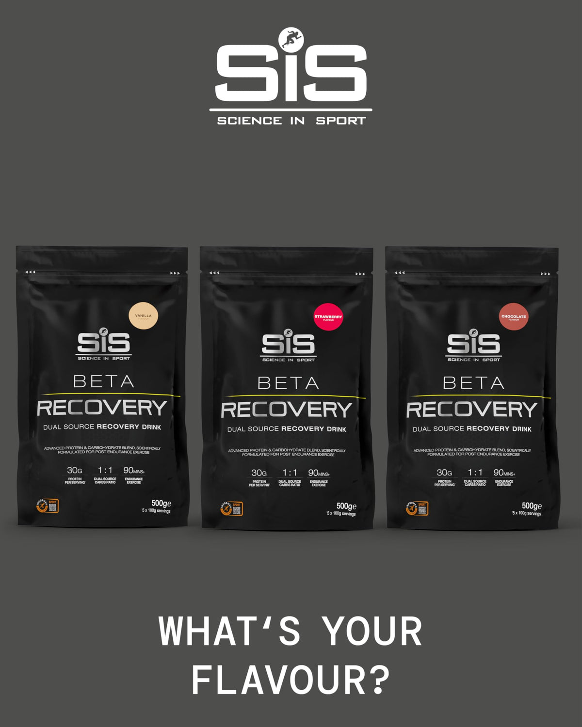 Science in Sport BETA Recovery Dual Source Recovery Drink | Vanilla Protein Powder - Advanced Carbohydrate & Whey Protein Blend for Post-Endurance Exercise | 30g Protein per Serving, 500g