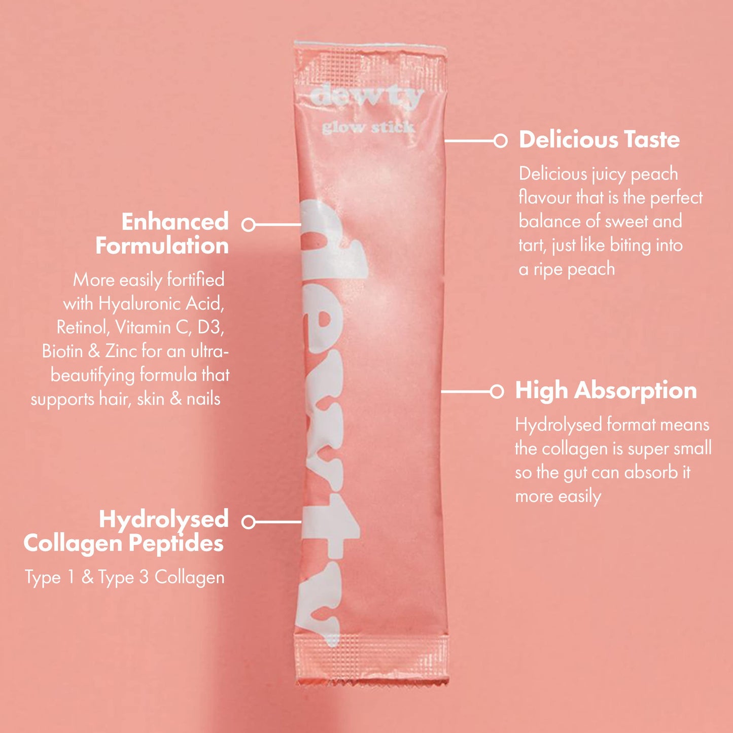 Dewty Collagen Drink - Peach Flavour Daily Collagen Supplements for Women - Individual Collagen Sachets - with Hyaluronic Acid, Biotin & Retinol, Great for Skin, Hair, Nails & Joints (14-Day)