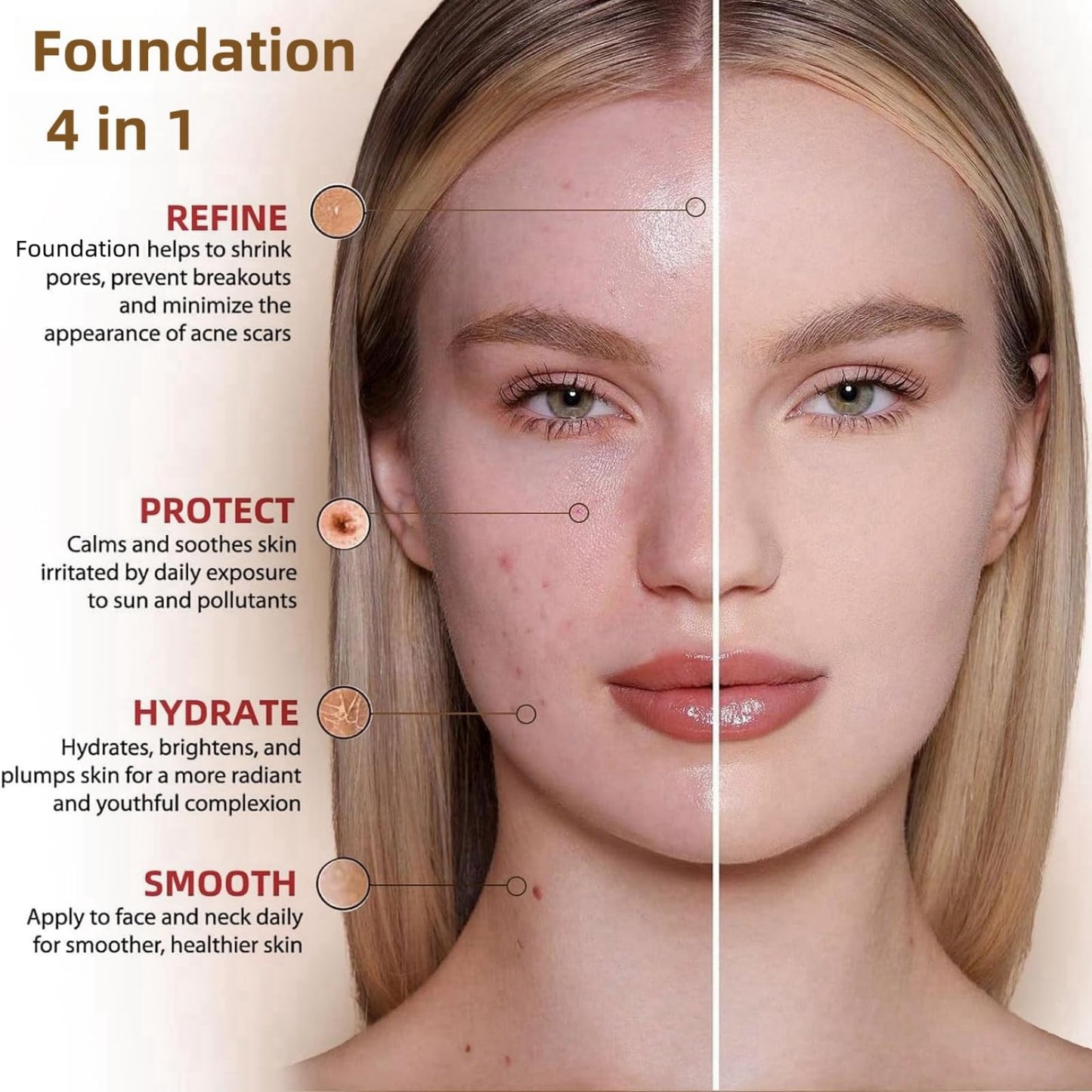 Foundation with SPF50,Color Changing Foundation,Liquid Foundation,Foundation Liquid,Warm Color Changing Foundation,Concealer Foundation,Medium Foundation Full Coverage,Foundation for Mature Skin