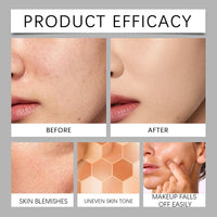 Siyinzu 30ML Colour Changing Foundation,Colour Changing Mature Skin Foundation,Long Lasting Waterproof Moisturising F-oundation,Concealer Spf 15,Covers Naturally Lotion Makeup Base with Powder Puff