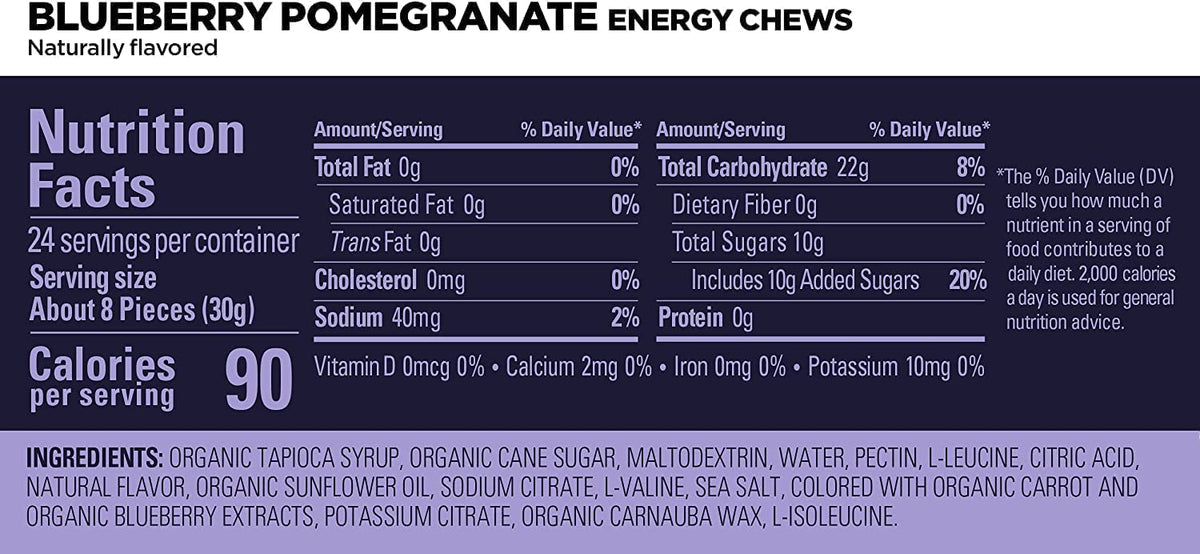 VPoint Leisure GU Energy Chews Double Serving Packs. Energy Gummies with Electrolytes for Running, Cycling, Triathlon & Other Sports - Pack of 2 (Blueberry Pomegranate)