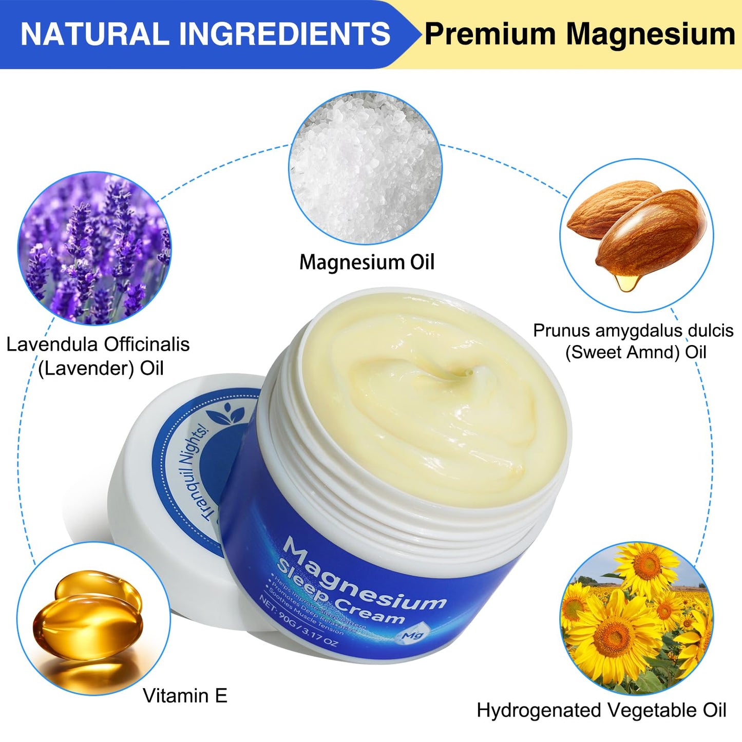 Magnesium Cream, Magnesium for Muscle Relaxation & Sleep Support, Natural Magnesium Cream, Moisturizing Body & Skin, 90g