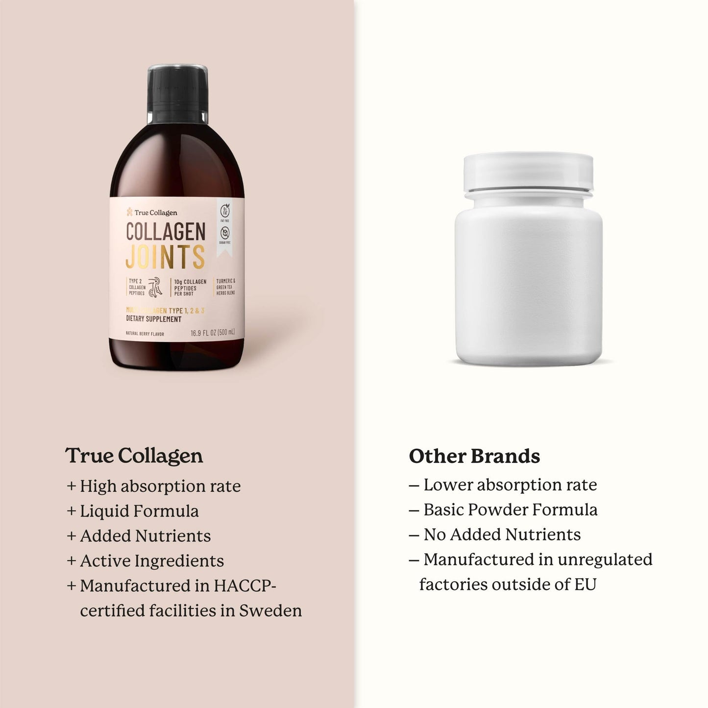 True Collagen - Collagen Joints 500 ml x 2 I 10g Collagen peptides per dose I MSM, Glucosamine, Chondroitin I 40-Day Supply