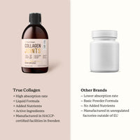 True Collagen - Collagen Joints 500 ml x 2 I 10g Collagen peptides per dose I MSM, Glucosamine, Chondroitin I 40-Day Supply