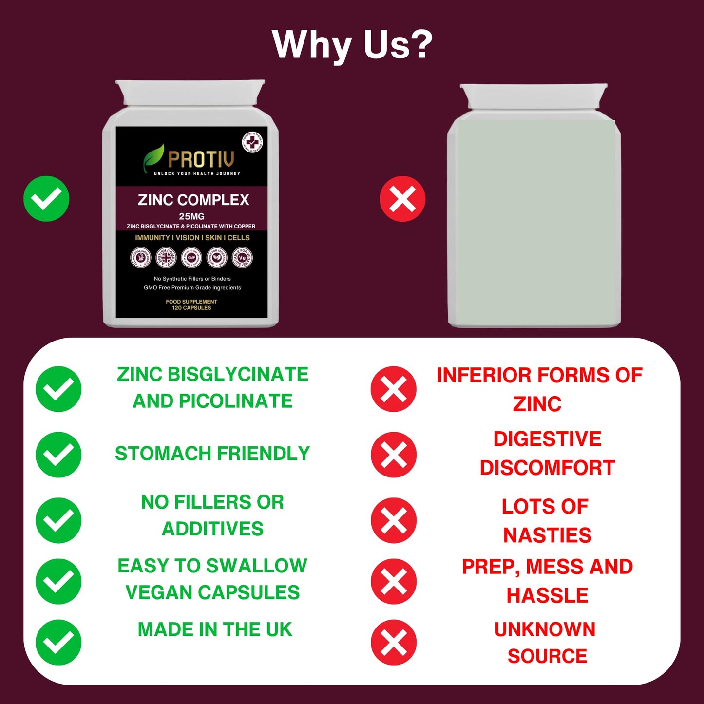 Protiv Zinc 15mg 120 Capsules - Essential Mineral Supplement for Immune System Support and Skin, Hair & Nail Care