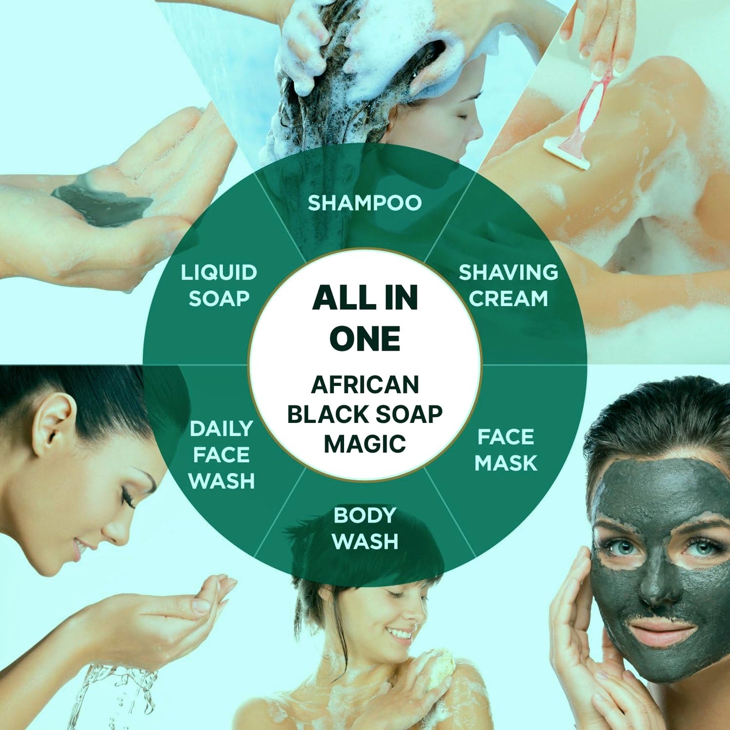 100% Natural African Black Soap | Skin Brightening & Black Spot Removal Unprocessed, Handmade, | Anti-Ageing, Acne Care, Deep Hydration & Moisturizer | Ethically Sourced for All Skin Types