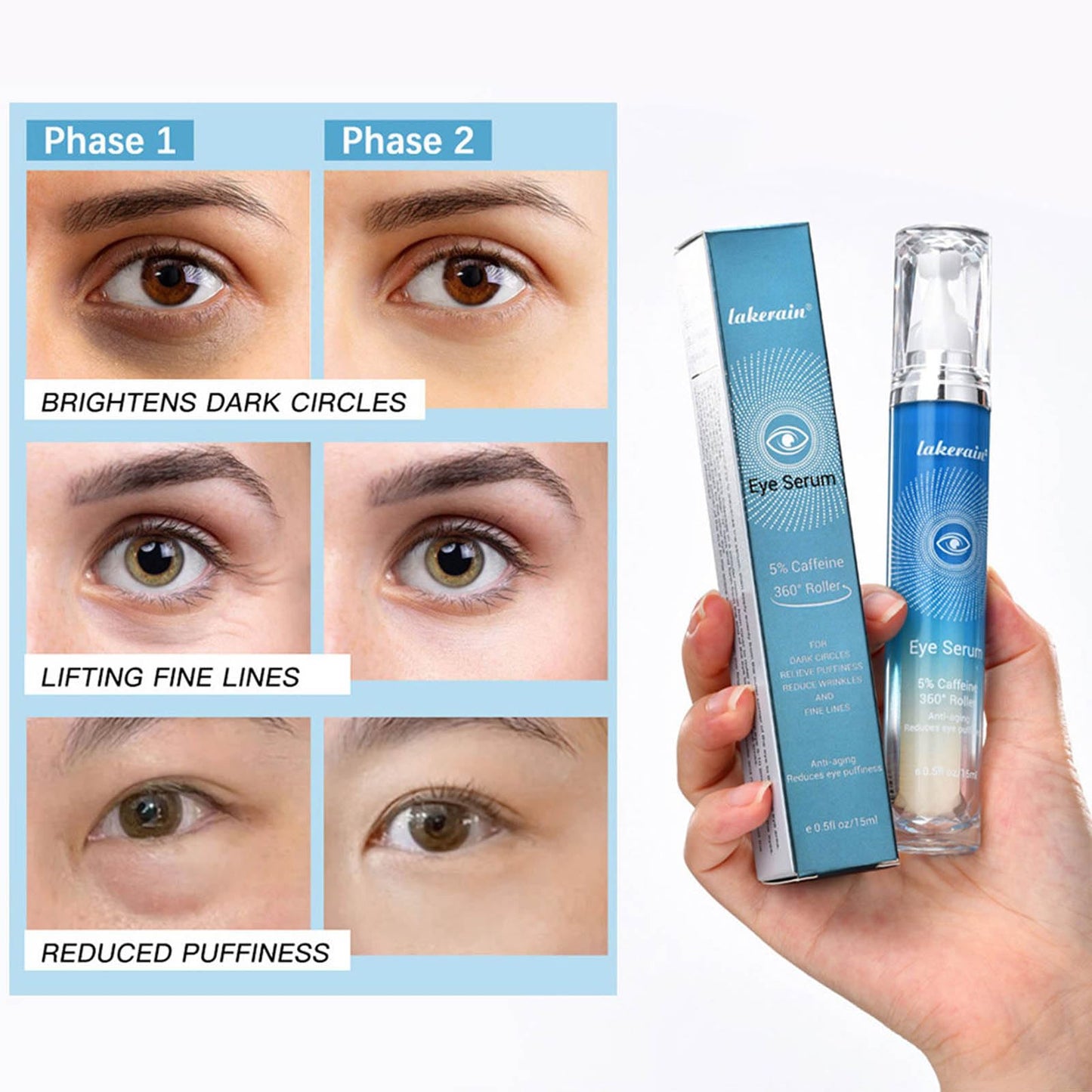 Grospe 5% Caffeine Eye Serum for Dark Circles and Puffy Eyes with 360° Massage Ball Reduces Fine Lines Anti-Wrinkle Firming Eye Serum 15ml