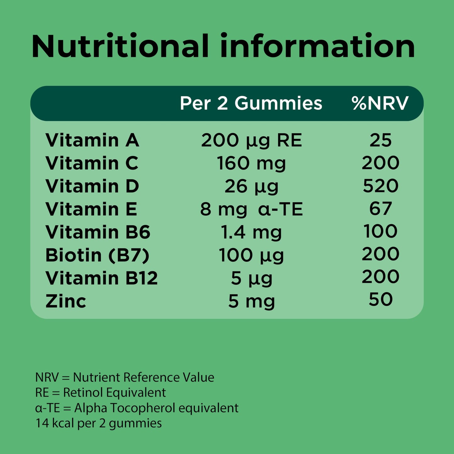 Berocca Immuno Multivitamin Gummies - Immune System Support including Vitamin D, C, A, B-Complex (B6, B7, B12), E and Zinc - Supplement for women, men and kids - 60 Gummies - Orange Flavour