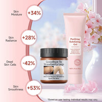 Strawberry Legs Treatment with Purifying Exfoliating Gel,Keratosis Pilaris Cream,Skin Exfoliating Repair Cream,Strawberry Skin Treatment,Moisturizing Body Cream,Rough Bumpy Skin Body Lotion(2PCS)