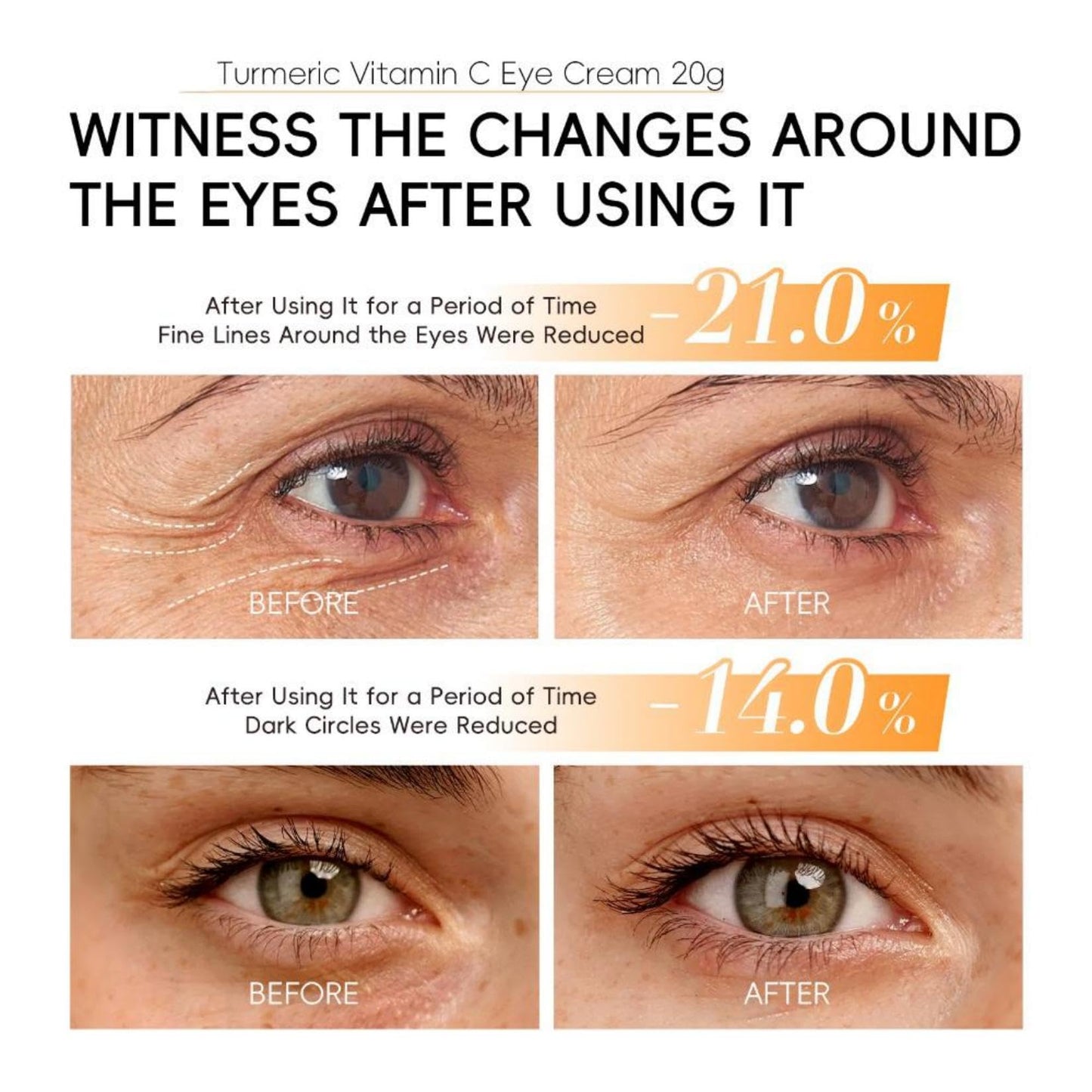 Generic Vitamin C Turmeric Eye Cream for Dark Circles and Puffy Eyes, Moisturizing Under Eye Brightener, Lightweight Anti-Aging Skincare for All Skin Types