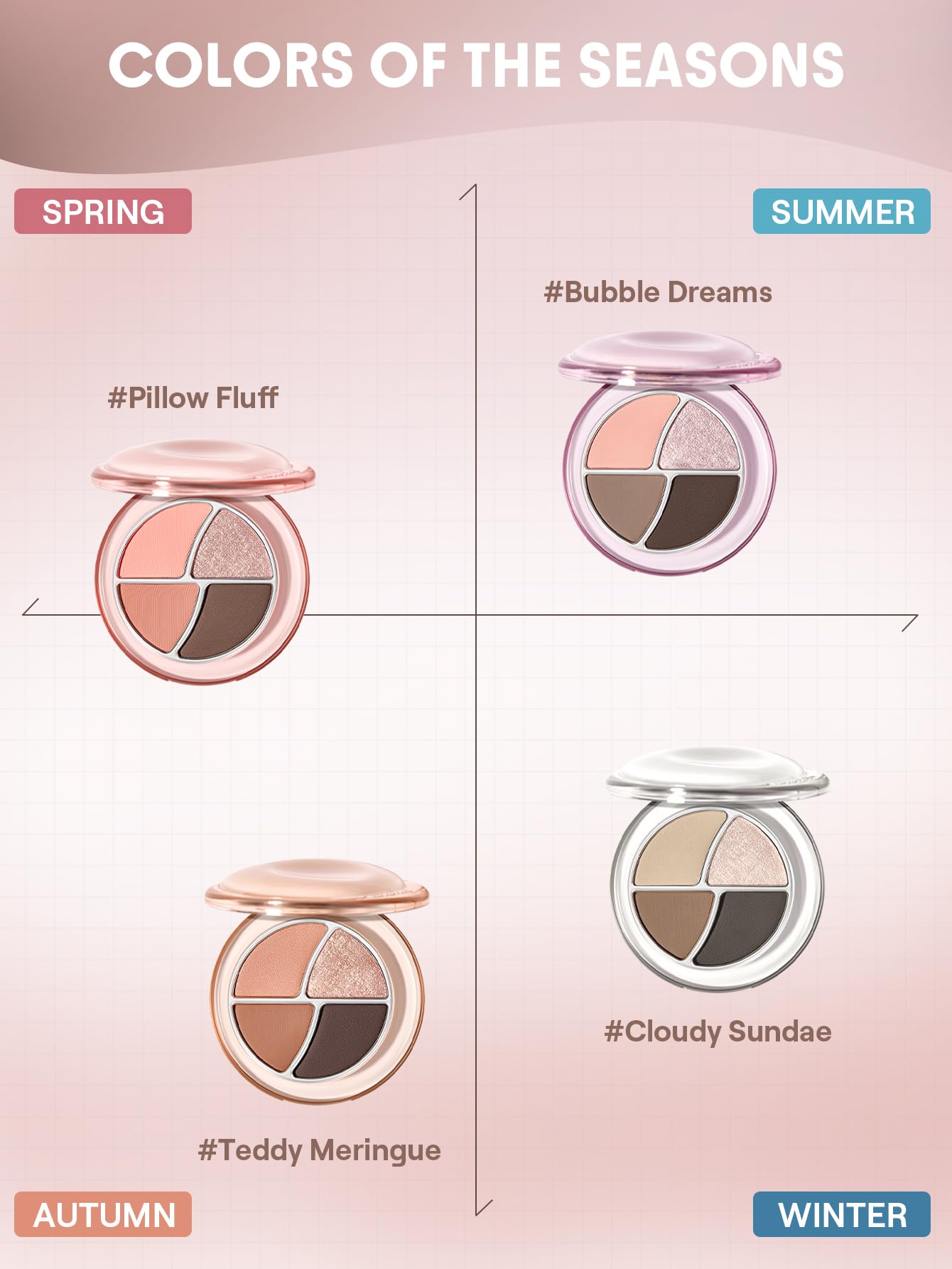 SHEGLAM Daydreamer Mini Palette 4 Colors Eyeshadow Palette - Pillow Fluff
