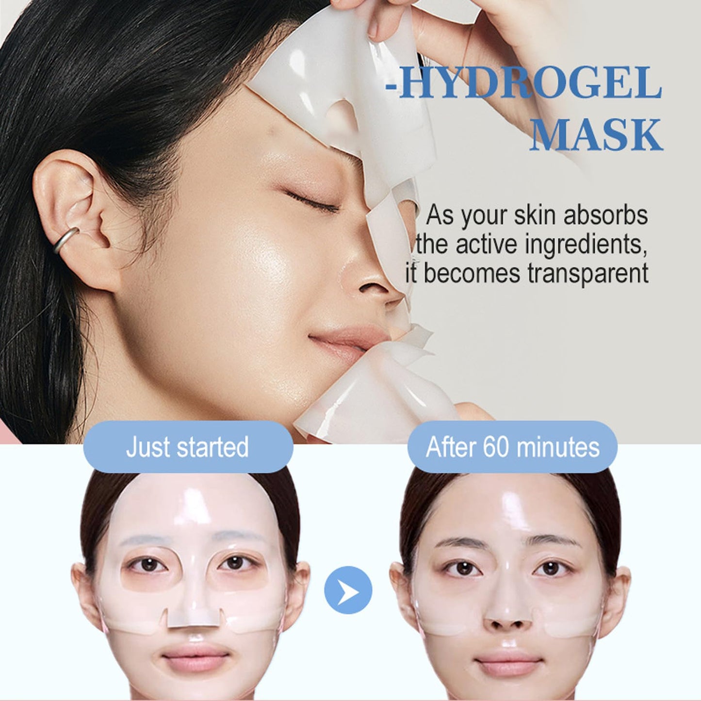 SHEBEEDO Hydrogel Mask Overnight, Intense Hydration,Bio Hydrating Face Mask Overnight,With Hyaluronic Acid, Glacier Water & Ceramide, Reduce Fine Lines & Wrinkles, Pore Minimizing