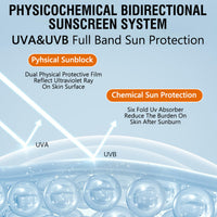 KAYZON SPF 90+ Sun Cream, SPF 90+ UVA/UVB Protection Sunscreen, Ultra-Light Invisible Suncream Factor 90 PA+++, Highly Water & Sweat Resistant Sun Lotion Korean Skincare - Refrenshing, Non-Greasy