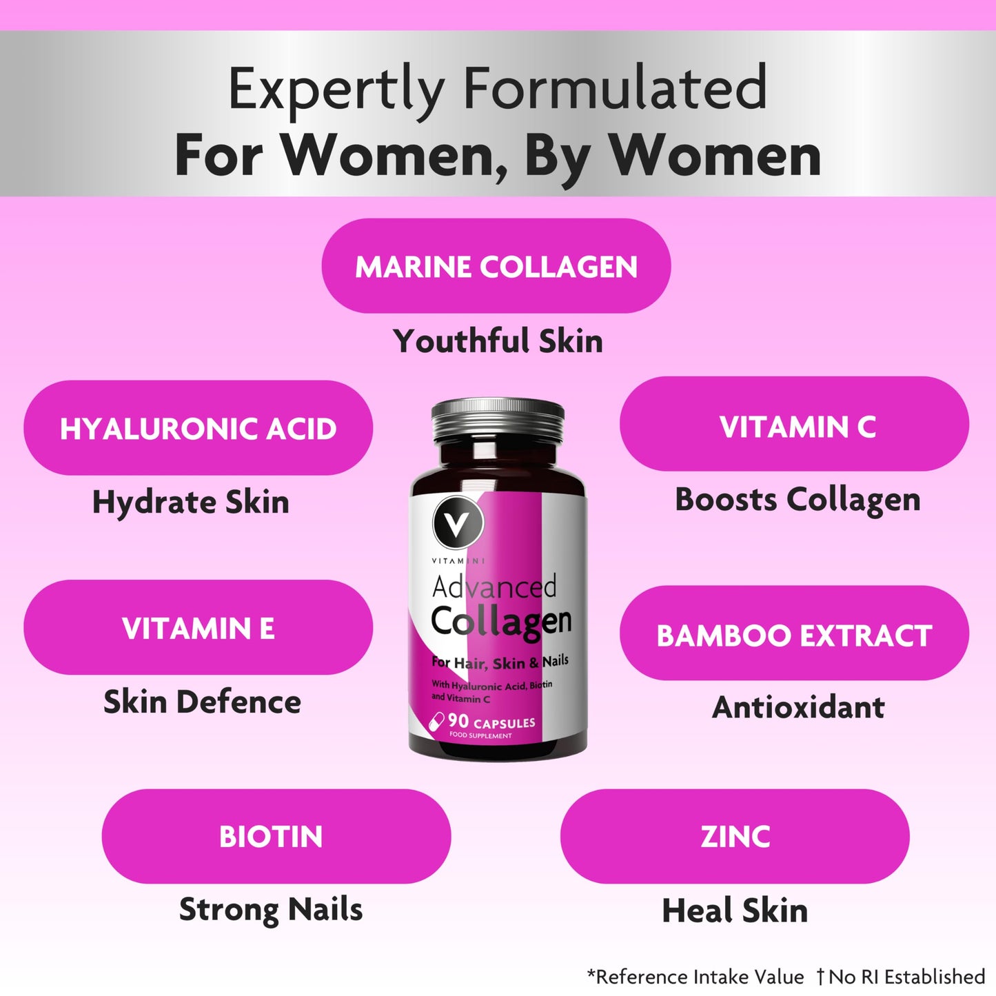 V Vitamini Bigger Pack, Better Value – Premium Advanced Collagen Supplements for Women – Marine Collagen, Hyaluronic Acid, Vitamin C & E – Radiant Skin, Hair, Nails – UK Made – 180 Capsules, 60 Day Supply