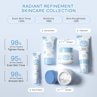 ChicNana skincare set, skin care sets & kits, milk skincare for kids Women Gift Set for Teenage Girls, with Sunscreen, Cleanser, Moisturizing Cream, Eye cream, Face Cream, Travel Kit (5pcs)