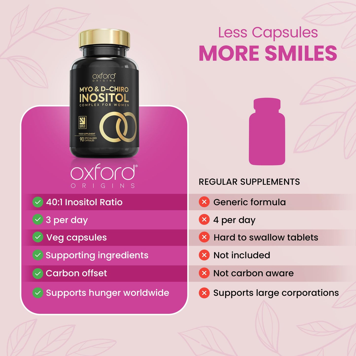 Oxford Origins Myo-Inositol PCOS Supplement for Women | Made in The UK | High Strength Myo Inositol D Chiro Inositol Tablets with Folic Acid | Menopause Supplements | Pregnancy Vitamins for Women | 90 Capsules