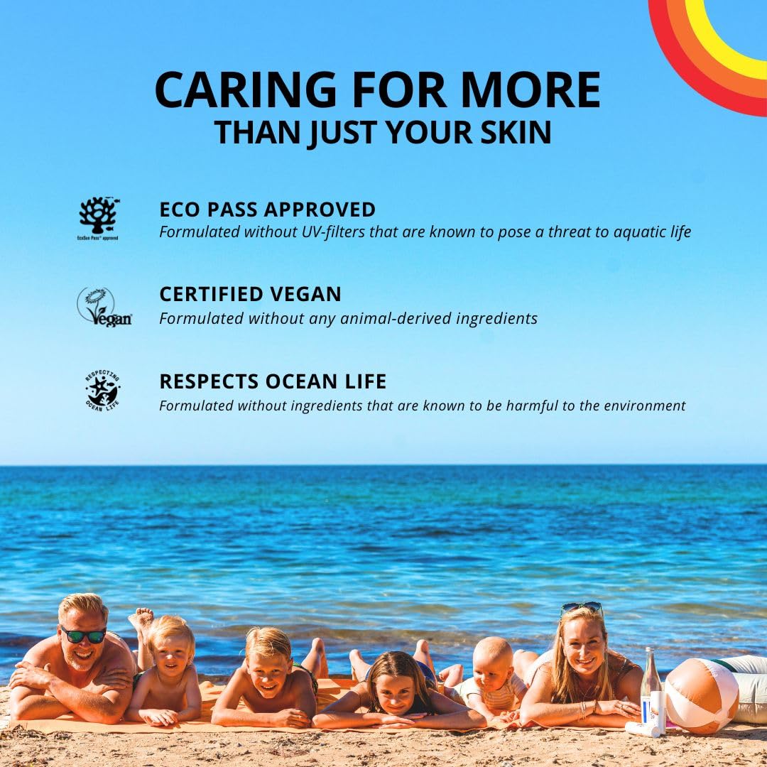 RIEMANN P20 Urban Shield SPF50+ FACE 50g UV Protection Cream, Anti-Pollution, Up To 10 Hours Protection, High Performance UVA-PF Protection Securing Skin Against Future Damage