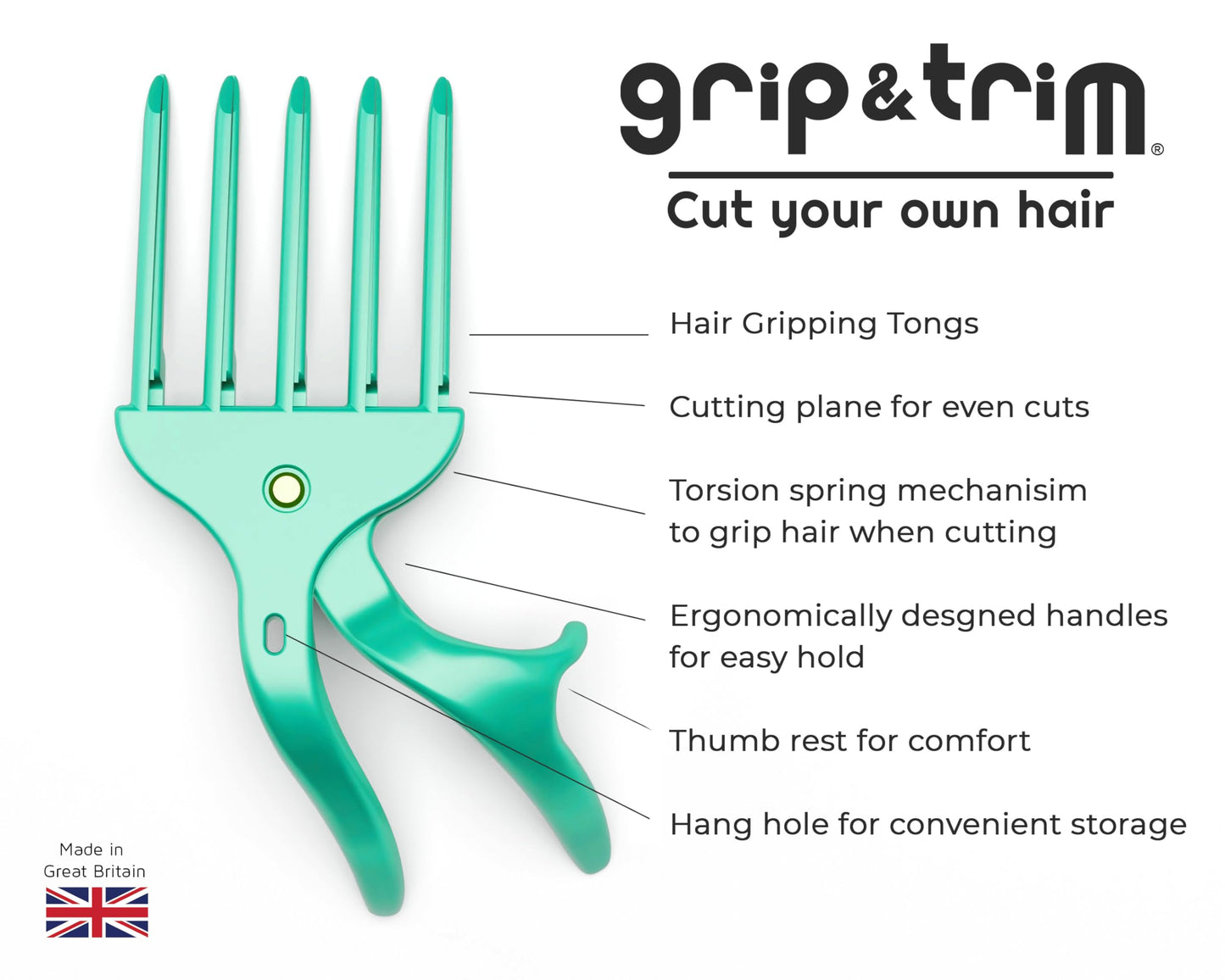 Cut Your Own and Other's Hair at Home the Easy Way | DIY Haircut Tool for Everyone | Use with Your Hair Clippers for Clean, Even Trims Every Time with Grip and Trim.