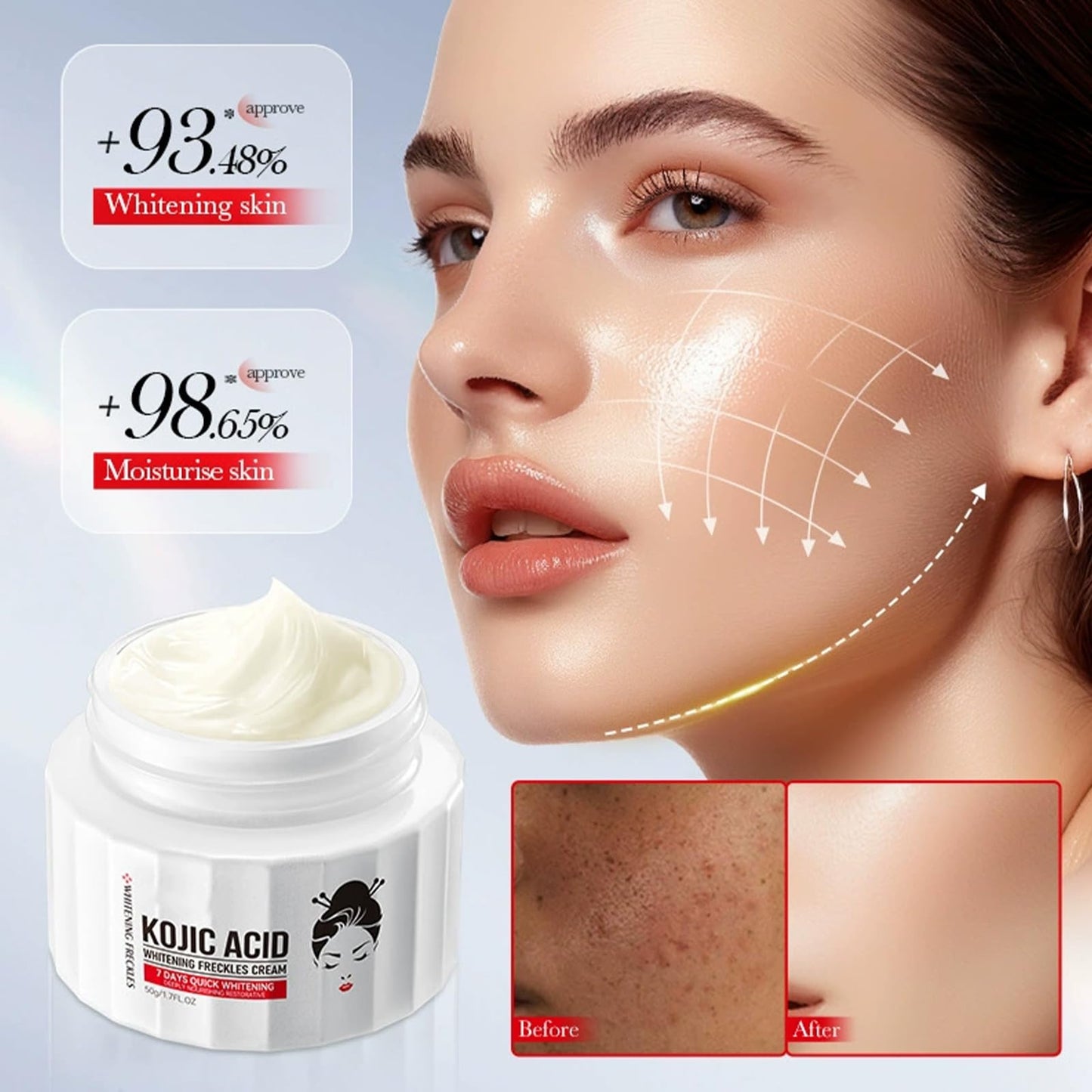 AurolaGlow Kojic Acid Cream – Brightening & Anti-Aging Dark Spot Remover – Hydrating Face Moisturizer for Dry Skin – Anti-Wrinkle Cream for Women – 50g