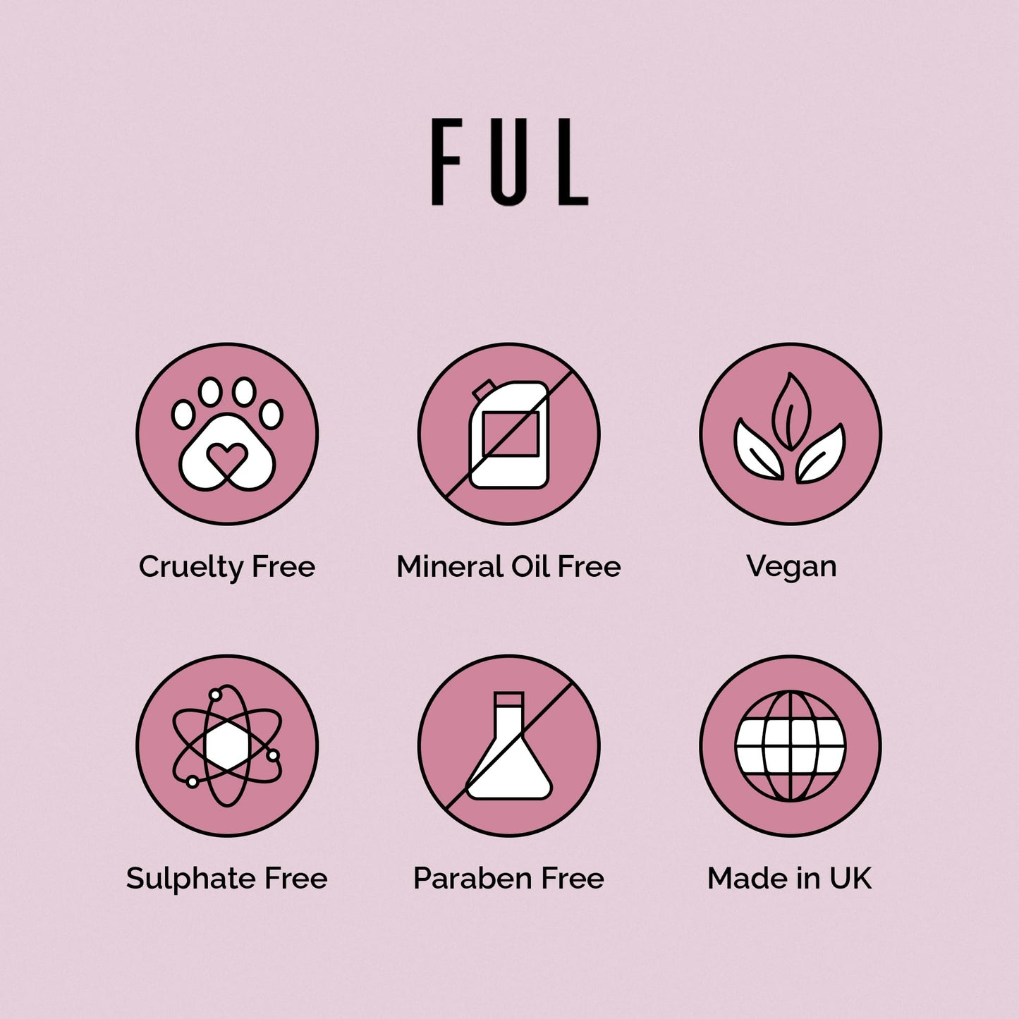 FUL Purifying Charcoal Shampoo | Clarifying Shampoos to Remove Build Up, Excess Oil, and Pollutants | Vegan Sulfate Free Shampoo | Shampoo for Greasy Hair | Deep Cleansing Shampoo | Made in UK