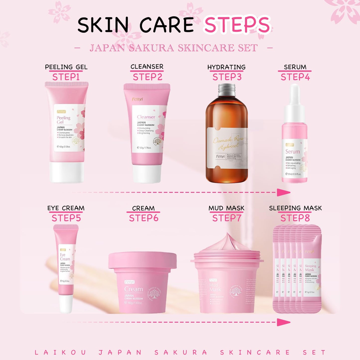 Leogony 13pcs Skincare Set for Teenagers Girls Kids, Cherry Blossom Gifts Skin Care Sets & Kits