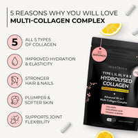 Inspiriko Multi Collagen Supplements for Women - Type I, II, III, V & X Hydrolyzed Collagen Peptides - 2000mg (per 4 capsules) Marine Collagen with Hyaluronic Acid, Bovine, Egg, Cartilage Collagen & 5 Vitamins