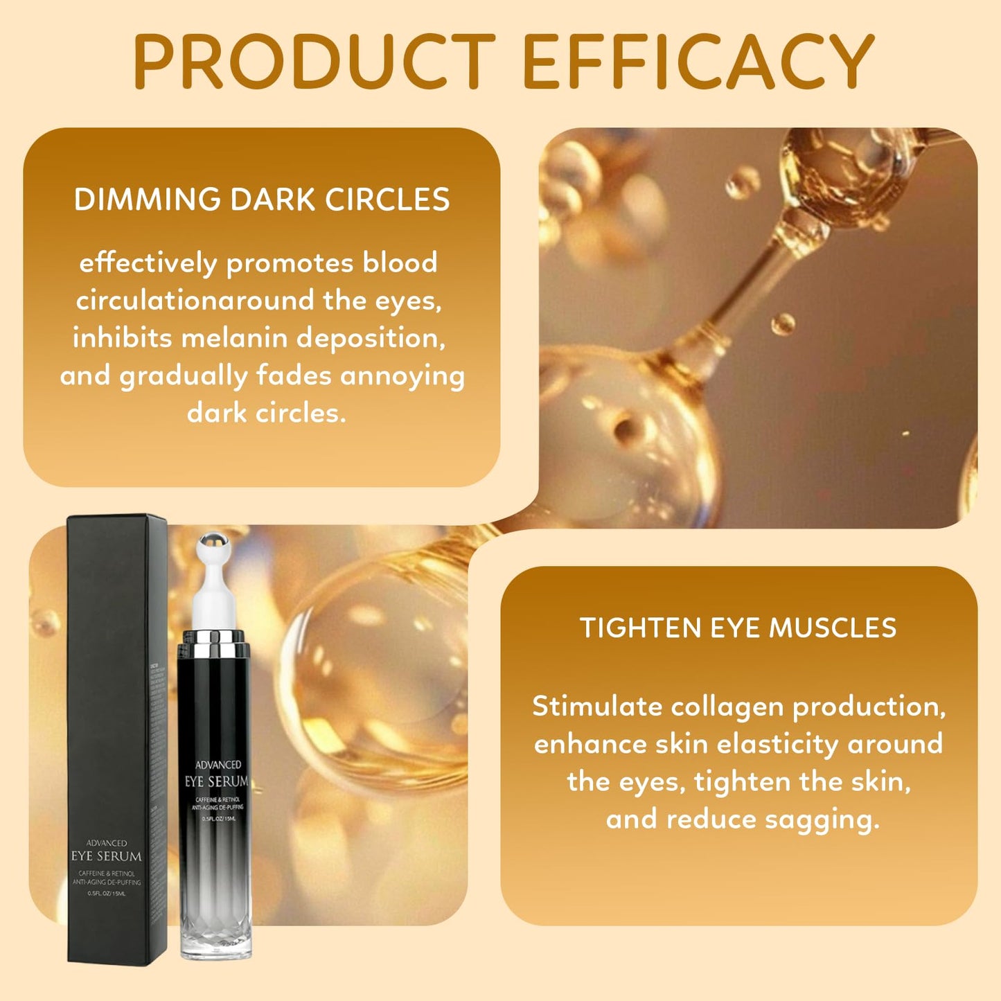 Generic Eye Cream with 5% Caffeine, Reduces Dark Circles, Anti-Wrinkle & Firming, Depuffing Eye Serum, Unisex Eye Care, 15ml