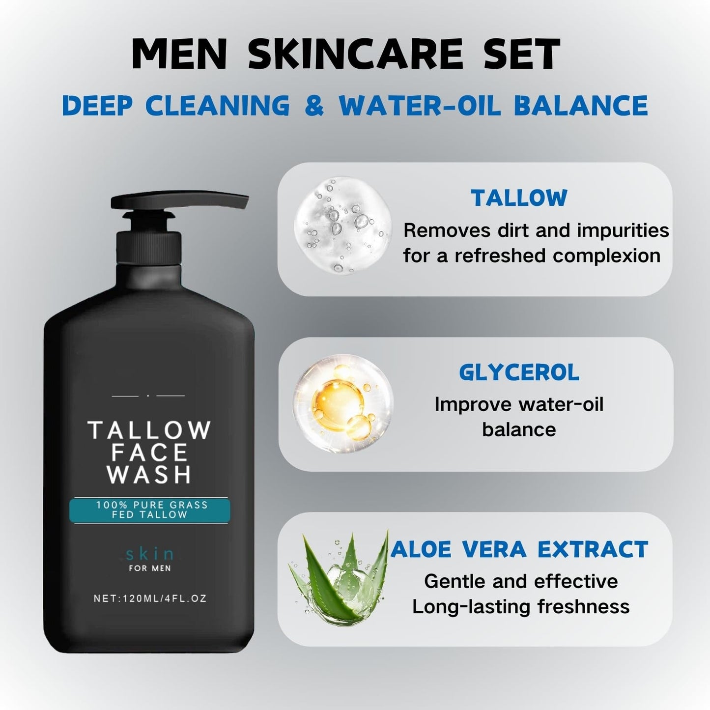 ISBEAUSOLS Mens Gift Set - Gifts for Dad - Mens Skincare Gift Sets for Face Cream & Face Serum & Face Cleanser - Face Wash Skincare Set - Mens Skin Care Gift Sets - Gifts for Him - Birthday Gifts for Men