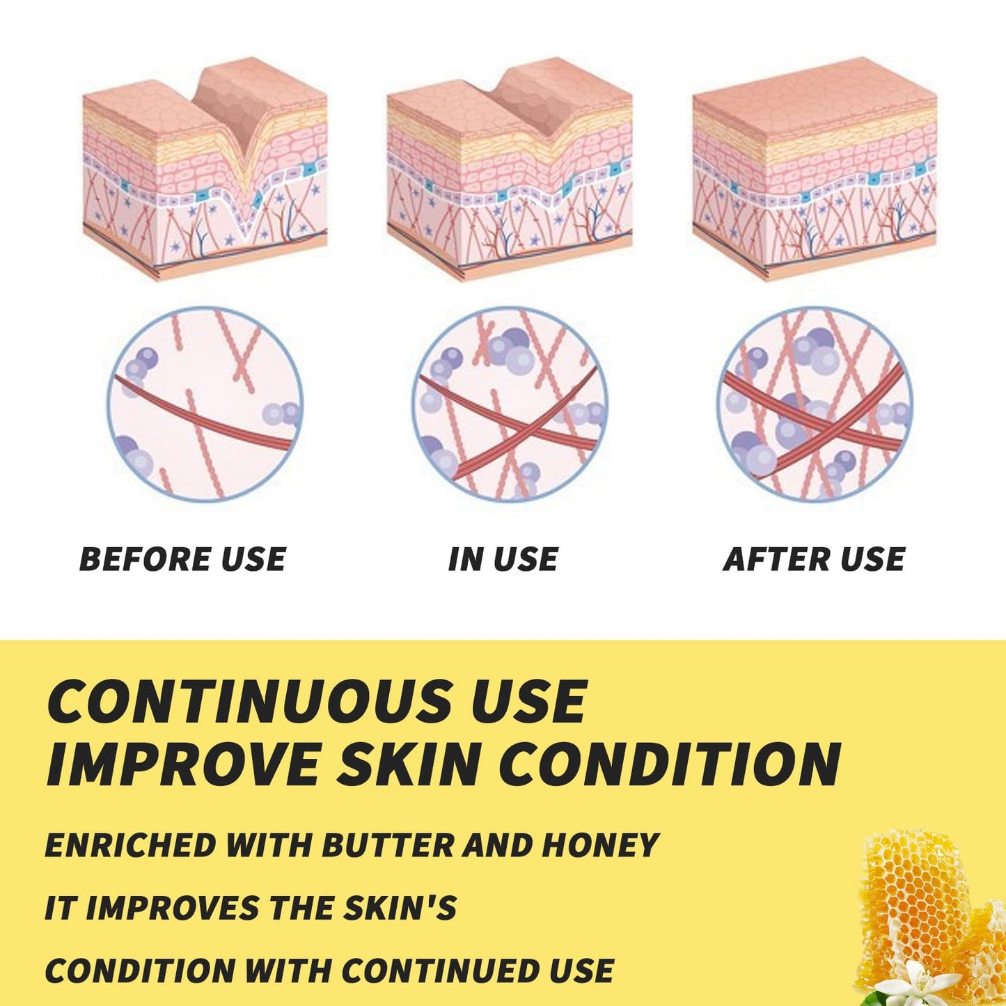 COWANIEE Beef Tallow Skin Care, Tallow Face Cream, Instant Wrinkle Remover Beef Tallow Moisturiser for Face & Body