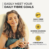 Soluble Fibre Supplement, 25% Daily Fibre, 6-in-1 Fibre Powder - Inulin, Acacia Gum, 2 Billion CFU Probiotics. Tasteless Prebiotics for Gut Health, 240 g, by Inspiriko